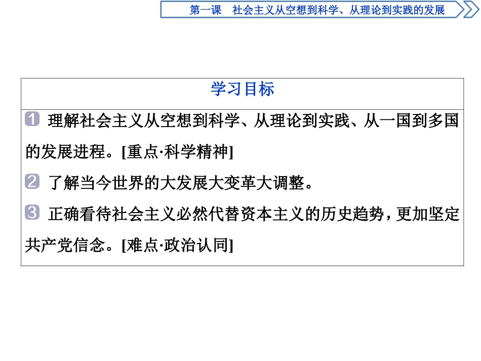 《科学社会主义的理论与实践》PPT精品课件[统编版高中政治必修一]_第3页