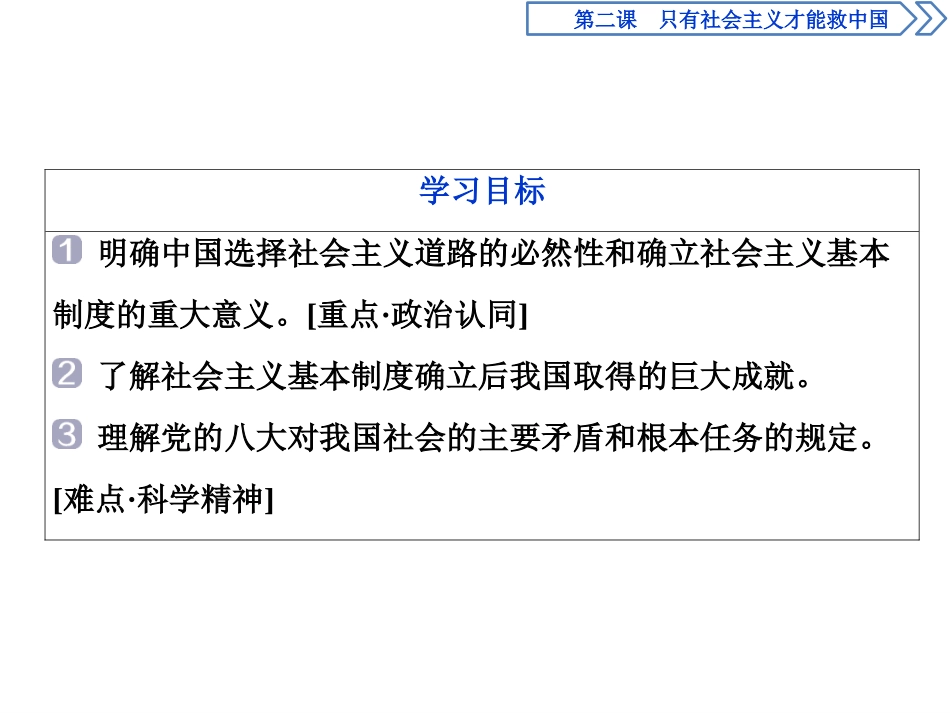 《社会主义制度在中国的确立》只有社会主义才能救中国PPT精品课件_第3页