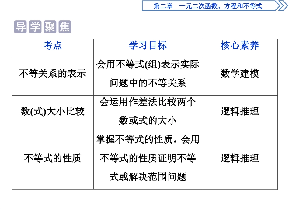 《等式性质与不等式性质》一元二次函数、方程和不等式PPT课件_第2页