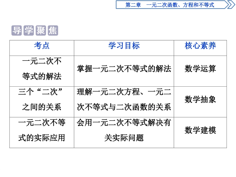《二次函数与一元二次方程、不等式》一元二次函数、方程和不等式PPT课件_第2页