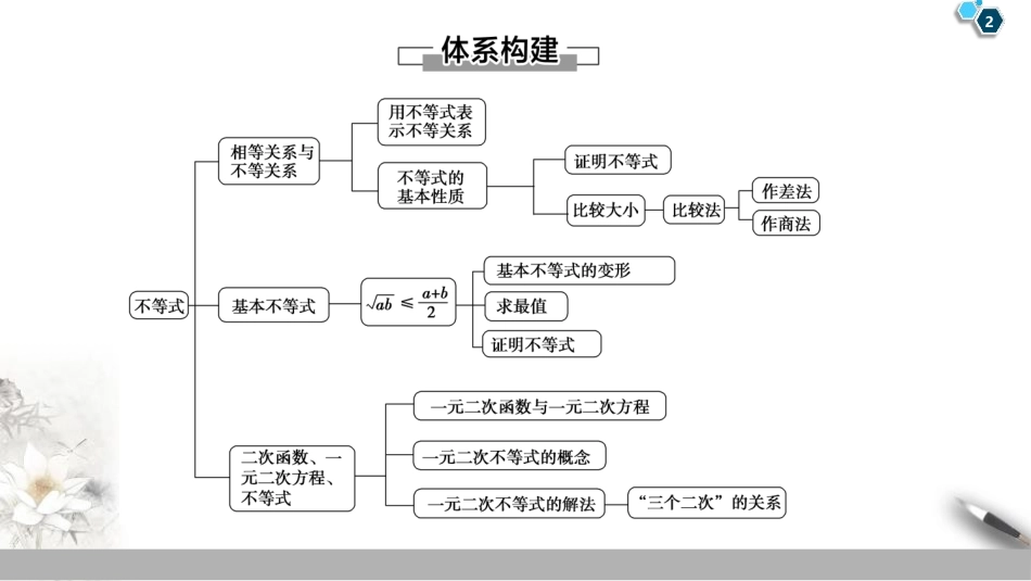 《章末复习课》一元二次函数、方程和不等式PPT课件_第2页