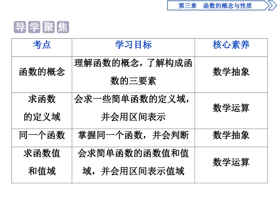 《函数的概念及其表示》函数的概念与性质PPT课件_第2页