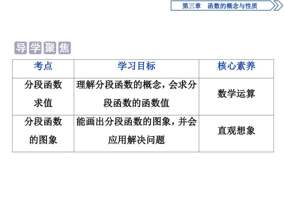 《函数的概念及其表示》函数的概念与性质PPT课件_第2页