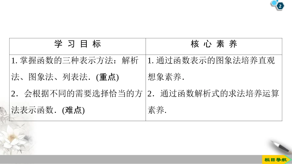 《函数的概念及其表示》函数的概念与性质PPT课件_第2页