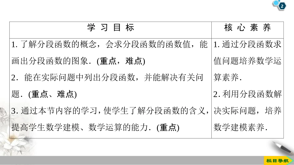 《函数的概念及其表示》函数的概念与性质PPT课件(第三课时分段函数)_第2页