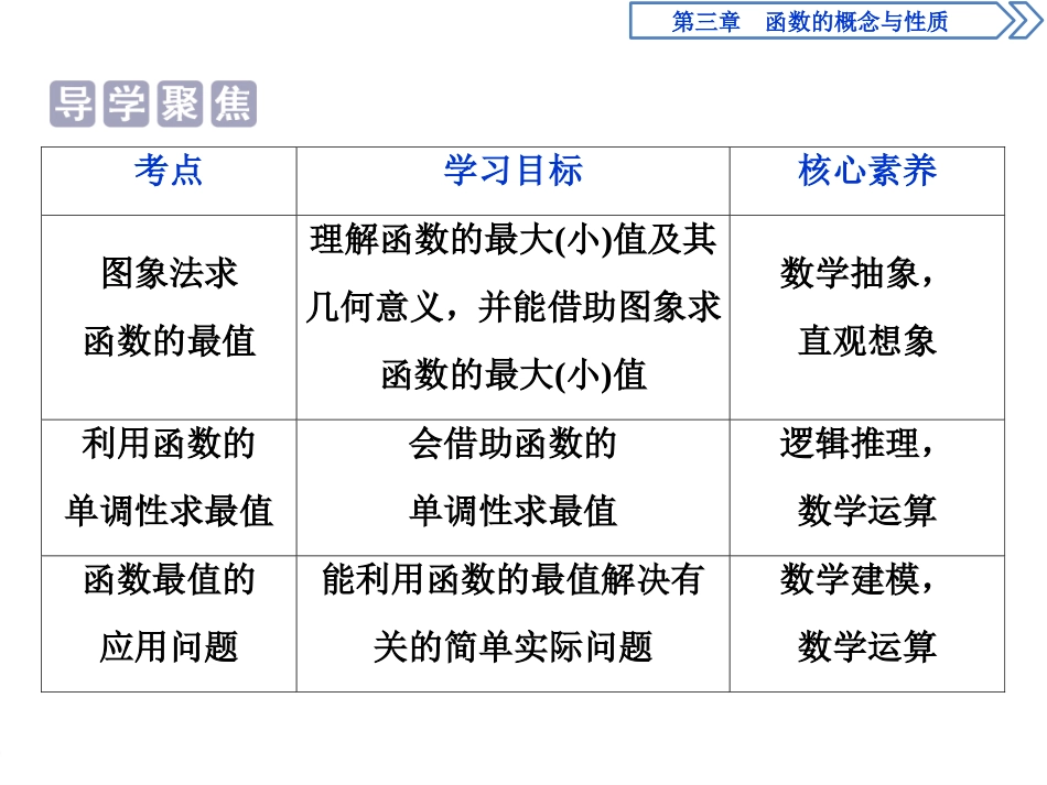 《函数的基本性质》函数的概念与性质PPT课件_第2页