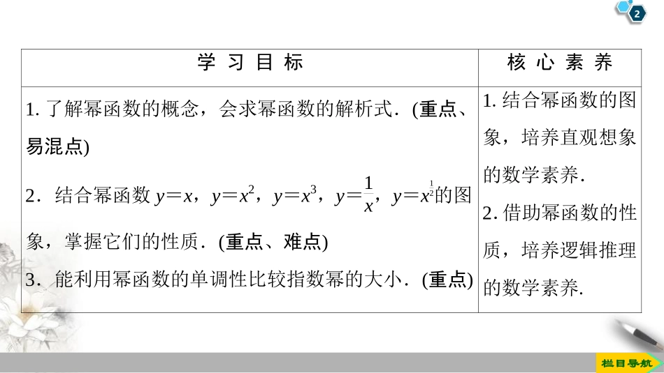 《幂函数》函数的概念与性质PPT课件[人教高中数学A版必修一]_第2页