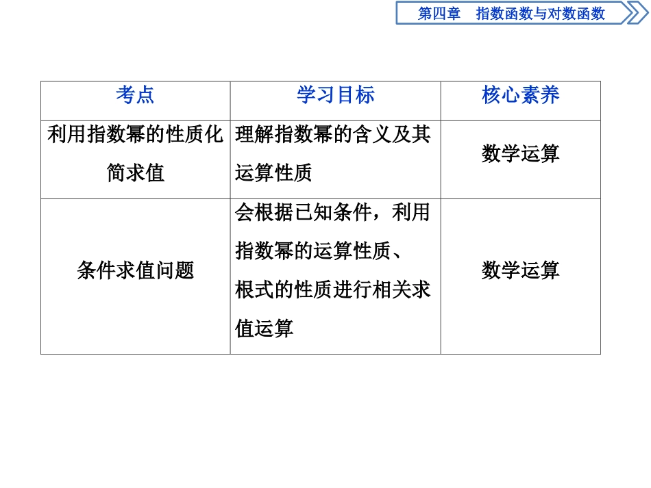《指数》指数函数与对数函数PPT课件[人教高中数学A版必修一]_第3页