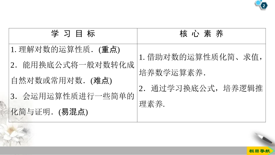 《对数》指数函数与对数函数PPT课件(第2课时对数的运算)_第2页