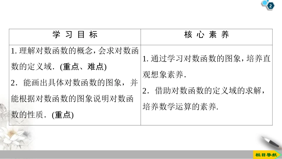 《对数函数》指数函数与对数函数PPT课件_第2页