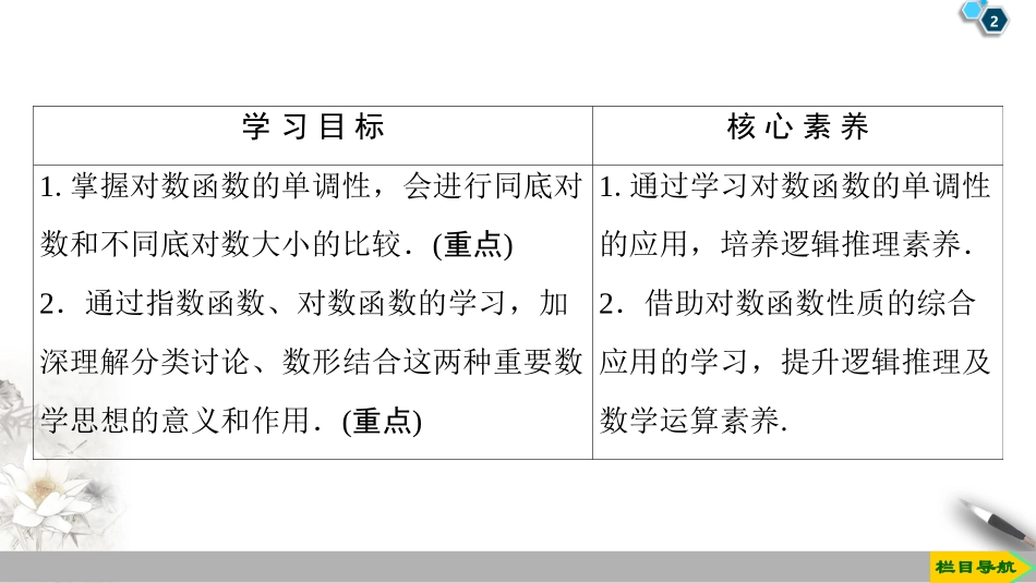 《对数函数》指数函数与对数函数PPT课件_第2页
