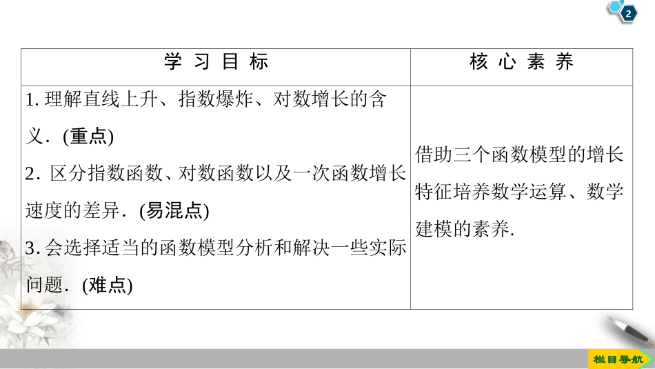 《对数函数》指数函数与对数函数PPT课件_第2页