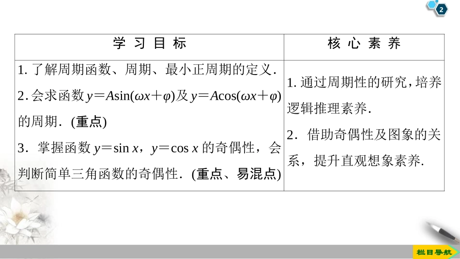 《三角函数的图象与性质》三角函数PPT课件_第2页
