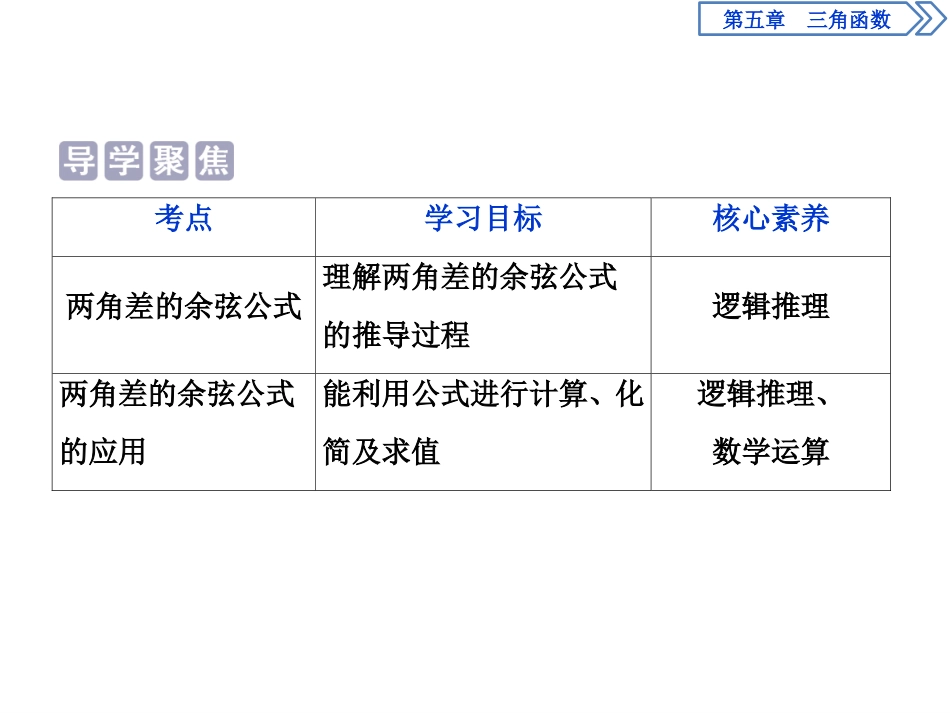 《三角恒等变换》三角函数PPT(第1课时两角差的余弦公式)PPT课件_第2页
