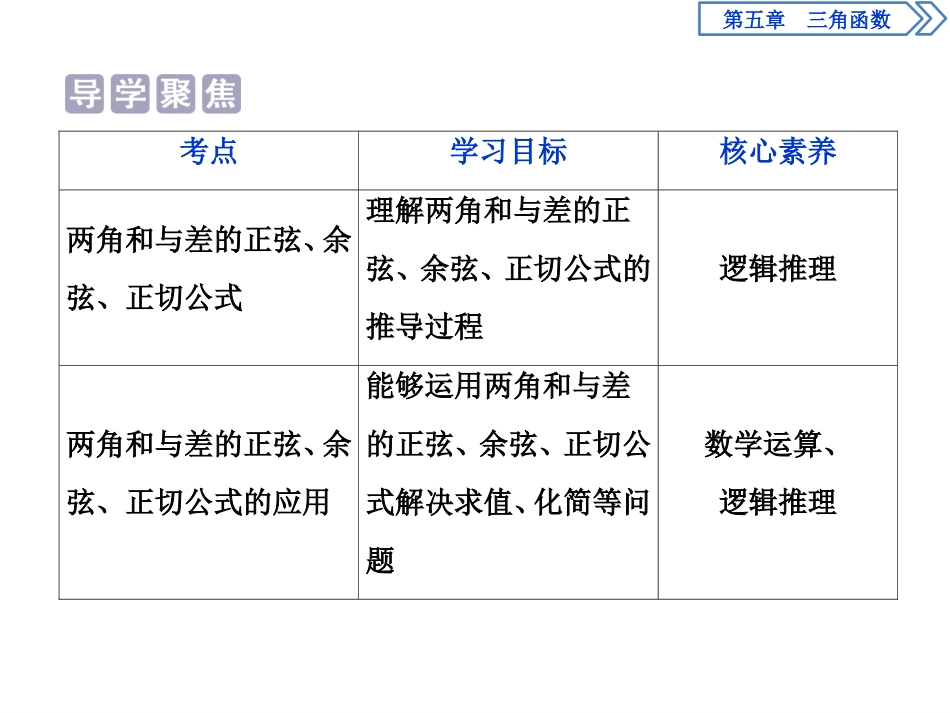 《三角恒等变换》三角函数PPT课件_第2页