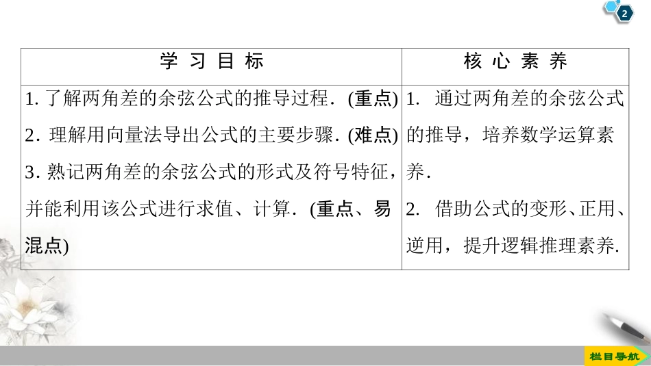 《三角恒等变换》三角函数PPT课件(第1课时两角差的余弦公式)_第2页
