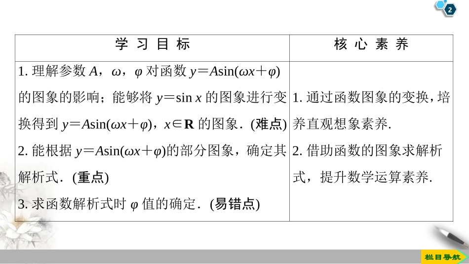 《函数y＝Asin(ωx＋φ)》三角函数PPT课件_第2页