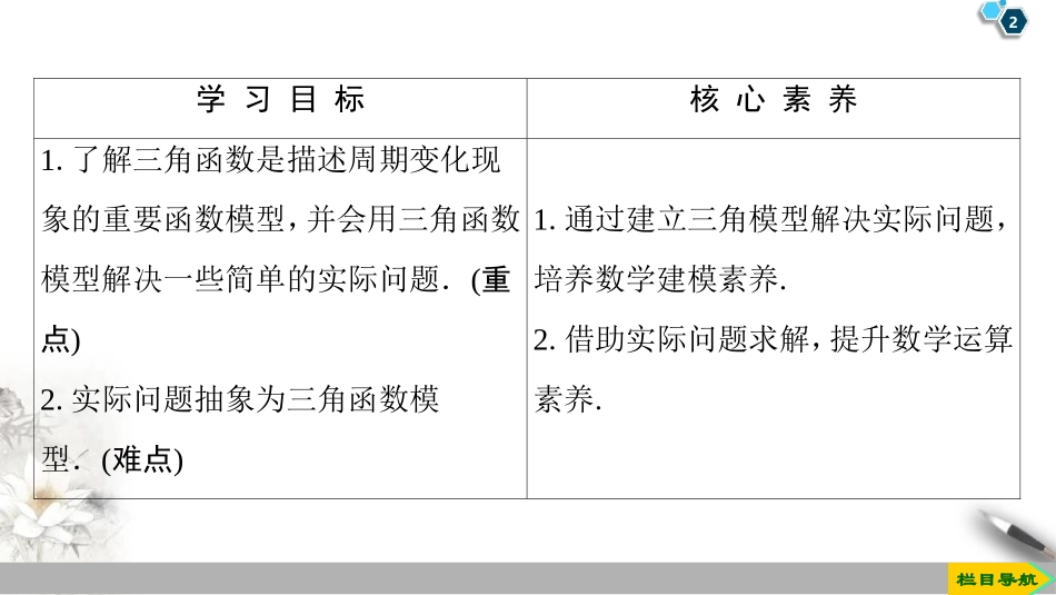 《三角函数的应用》三角函数PPT课件[人教高中数学A版必修一]_第2页