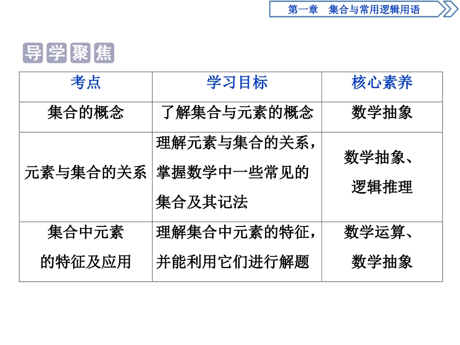 《集合及其表示方法》集合与常用逻辑用语PPT课件_第2页