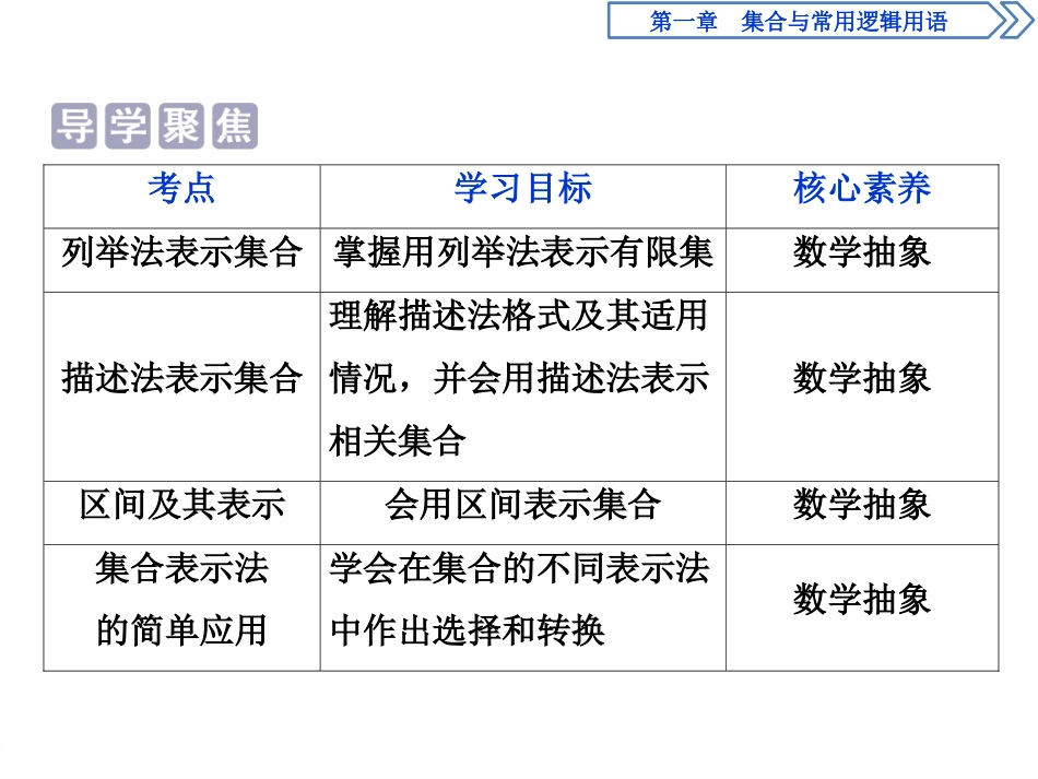 《集合及其表示方法》集合与常用逻辑用语PPT课件_第2页