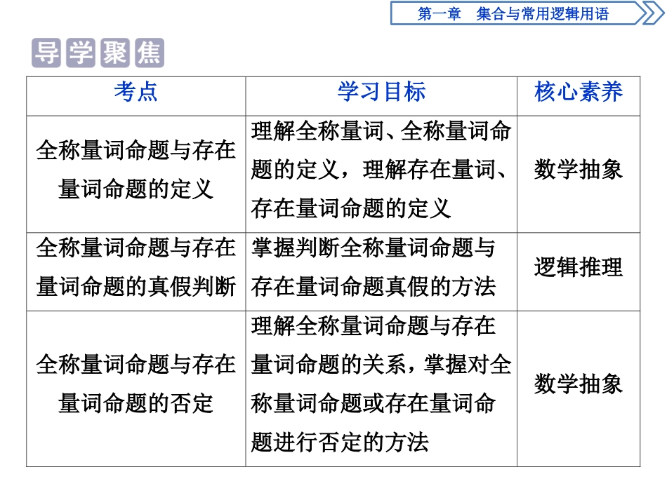 《常用逻辑用语》集合与常用逻辑用语PPT课件[人教高中数学B版必修一]_第2页
