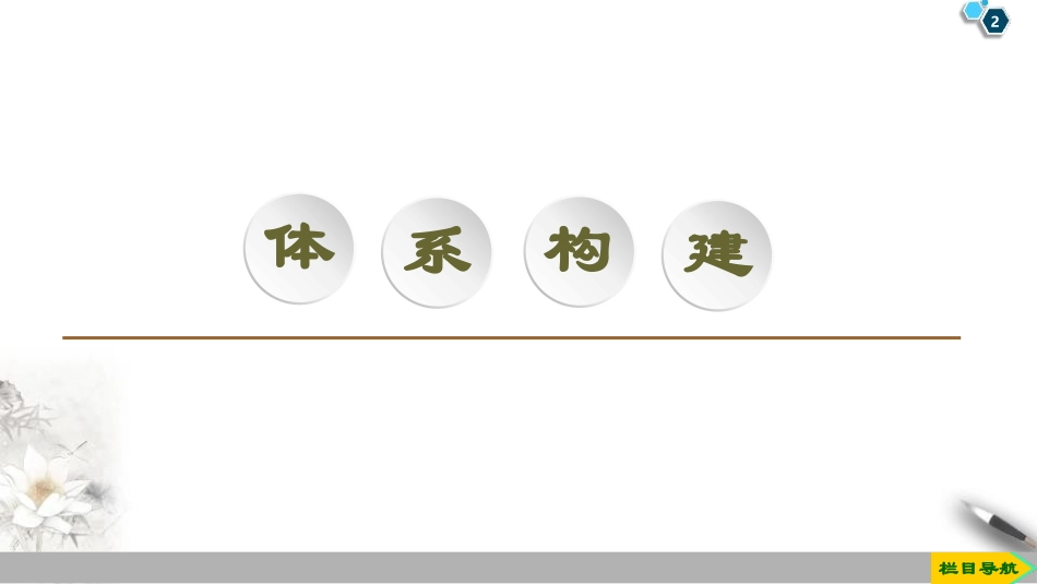 《章末复习课》集合与常用逻辑用语PPT课件[人教高中数学B版必修一]_第2页