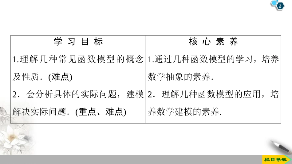 《数学建模活动：决定苹果的最佳出售时间点》函数PPT课件_第2页