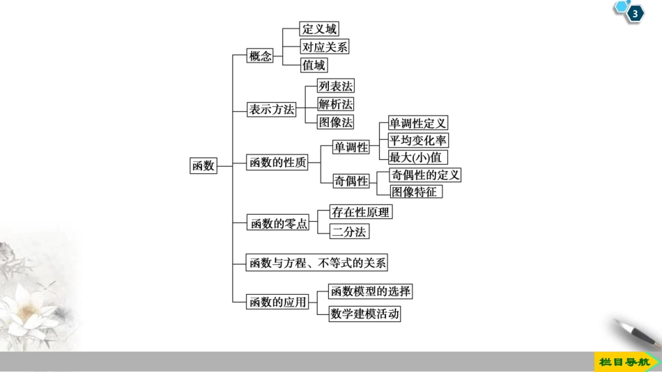 《章末复习课》函数PPT课件[人教高中数学B版必修一]_第3页