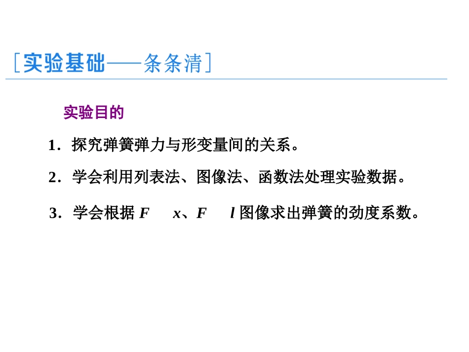《实验：探究弹簧弹力与形变量的关系》相互作用-力PPT课件_第2页