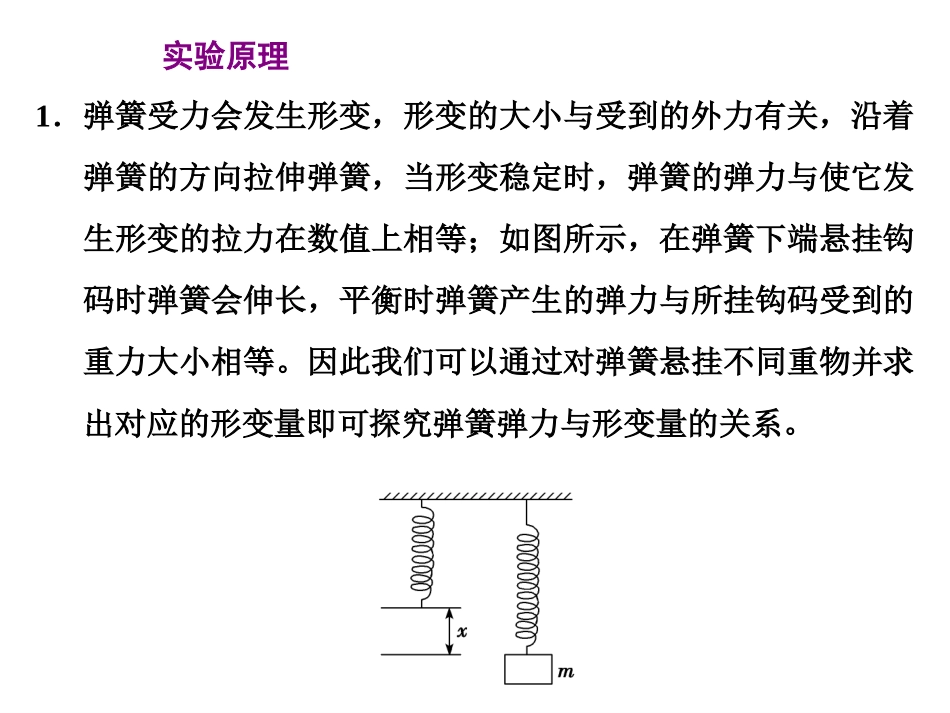 《实验：探究弹簧弹力与形变量的关系》相互作用-力PPT课件_第3页