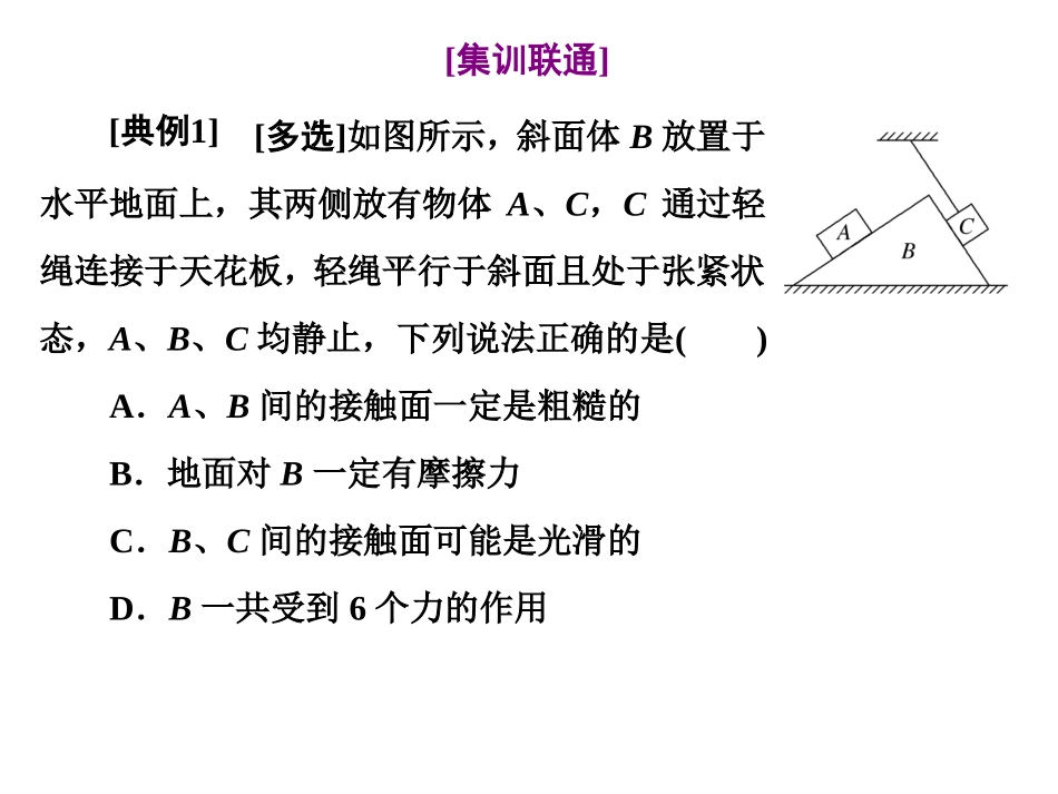 《受力分析和共点力的平衡》相互作用-力PPT课件_第3页