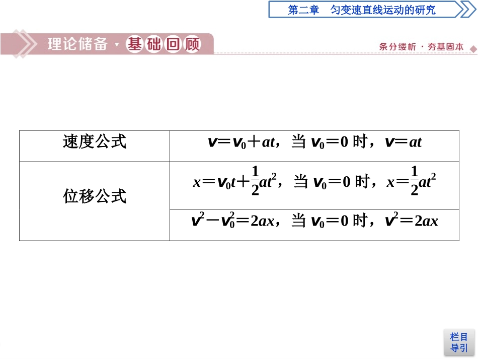 《匀变速直线运动的推论(二)》匀变速直线运动的研究PPT课件_第2页