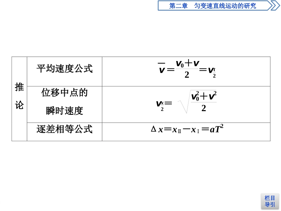 《匀变速直线运动的推论(二)》匀变速直线运动的研究PPT课件_第3页