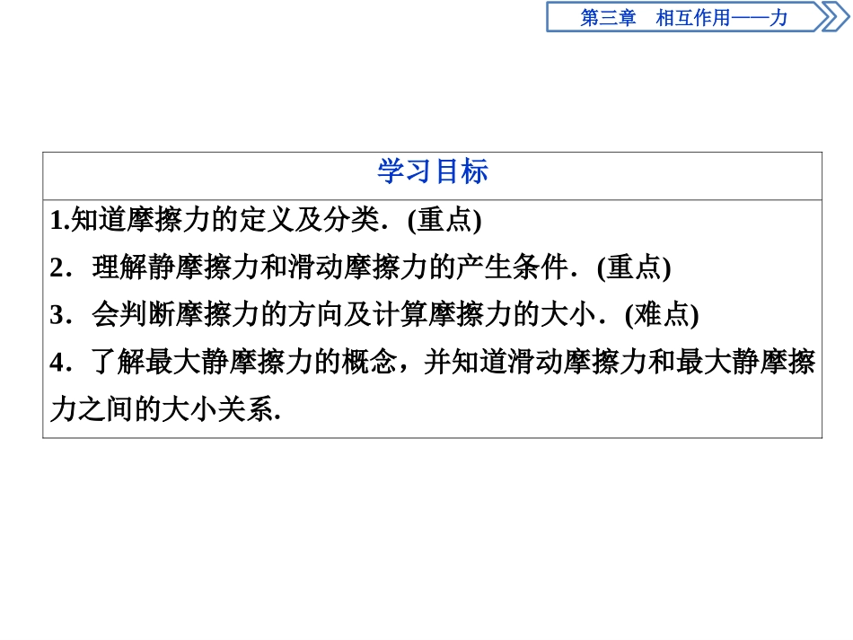 《摩擦力》相互作用-力PPT课件[人教版高中物理必修一]_第2页