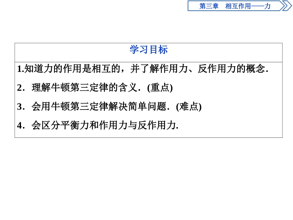 《牛顿第三定律》相互作用-力PPT课件[人教版高中物理必修一]_第2页
