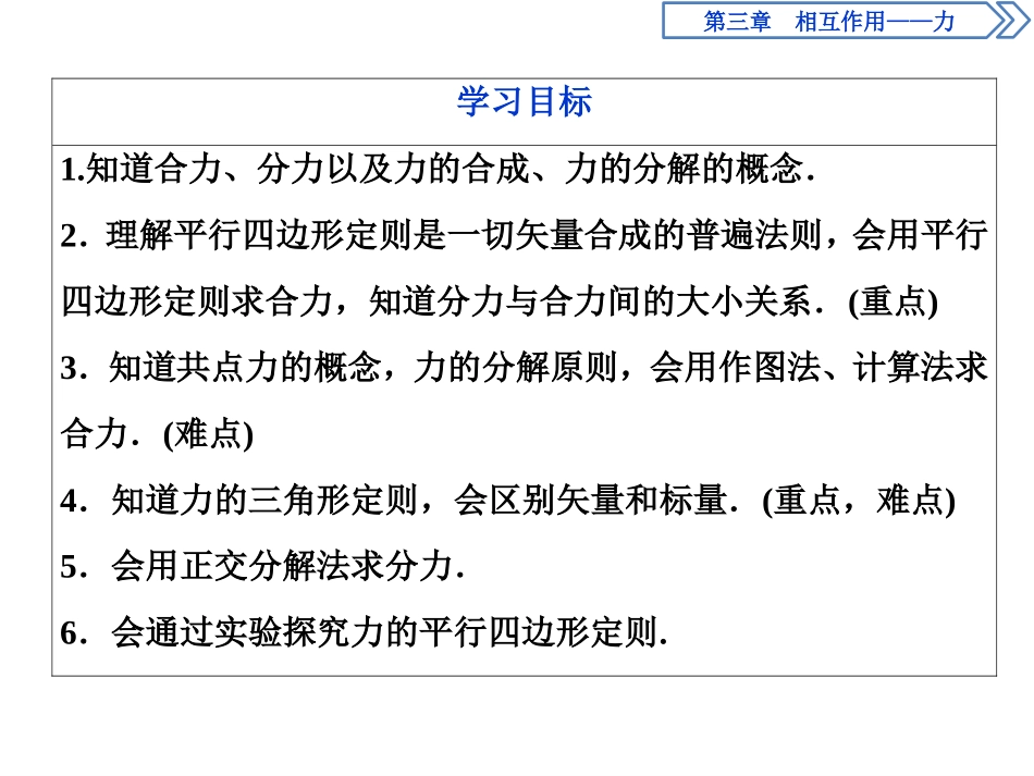 《力的合成和分解》相互作用-力PPT课件[人教版高中物理必修一]_第2页