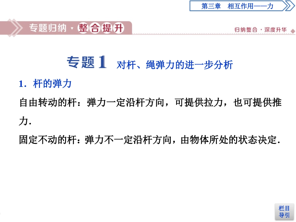 《章末优化总结》相互作用-力PPT课件[人教版高中物理必修一]_第3页