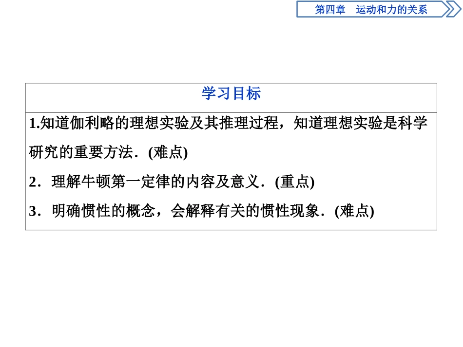 《牛顿第一定律》运动和力的关系PPT课件[人教版高中物理必修一]_第2页
