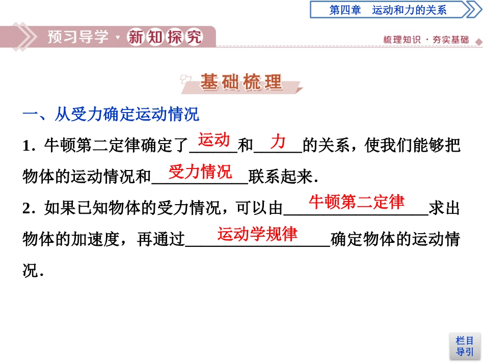 《牛顿运动定律的应用》运动和力的关系PPT课件[人教版高中物理必修一]_第3页
