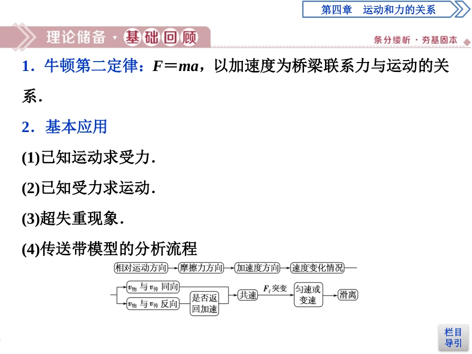 《习题课 牛顿运动定律的综合应用》运动和力的关系PPT课件_第2页