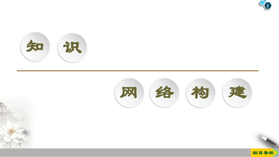 《章末复习课》物质及其变化PPT课件[人教版高中化学必修一]_第2页