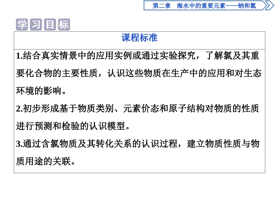 《氯及其化合物》海水中的重要元素-钠和氯PPT课件_第2页
