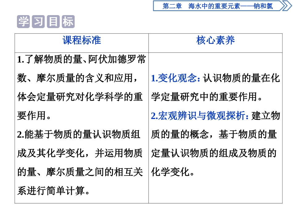 《物质的量》海水中的重要元素-钠和氯PPT课件_第2页