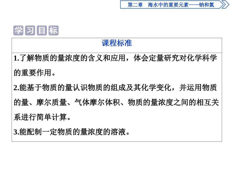 《物质的量》海水中的重要元素-钠和氯PPT课件_第2页