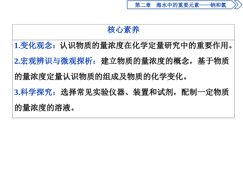 《物质的量》海水中的重要元素-钠和氯PPT课件_第3页