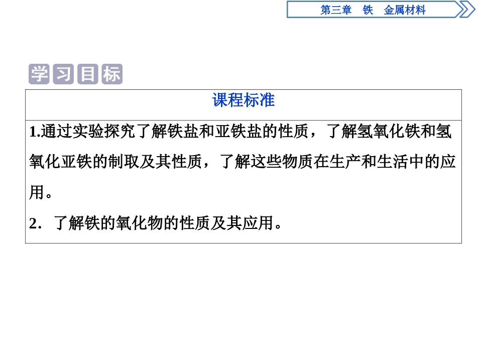 《铁及其化合物》铁 金属材料PPT课件_第2页