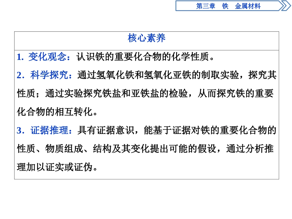 《铁及其化合物》铁 金属材料PPT课件_第3页