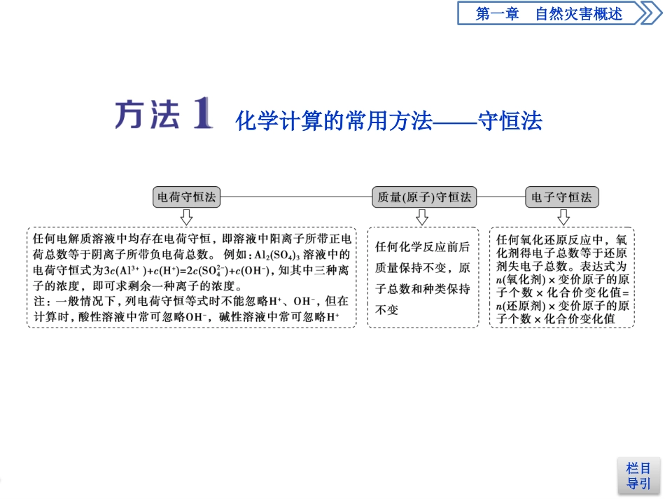 《章末整合提升》铁 金属材料PPT课件[人教版高中化学必修一]_第2页