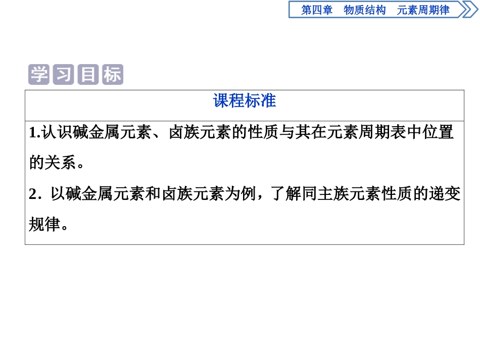 《原子结构与元素周期表》物质结构元素周期律PPT课件_第2页