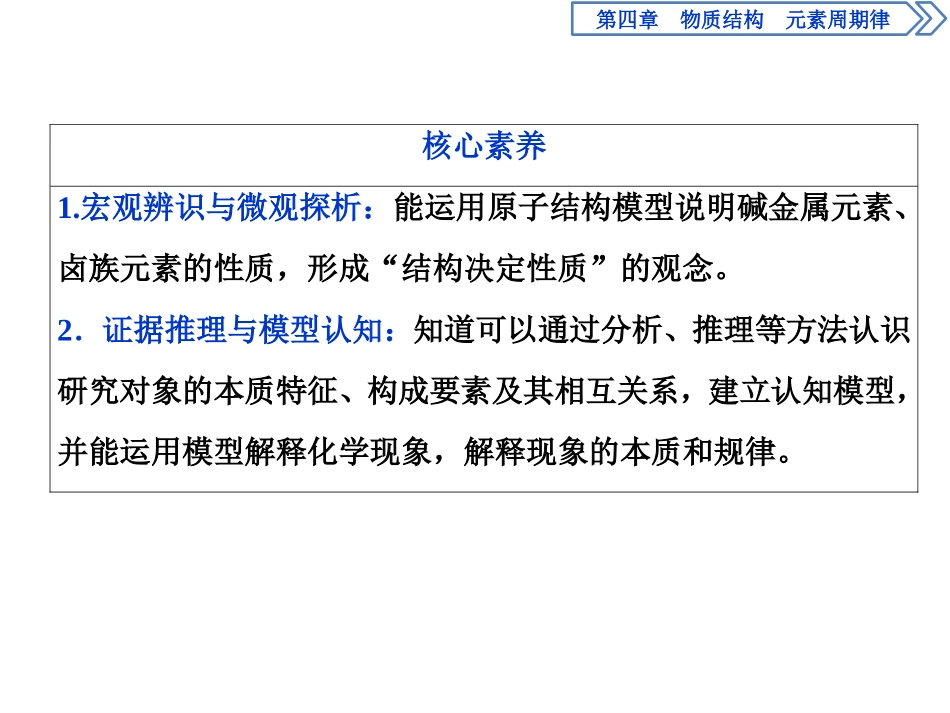 《原子结构与元素周期表》物质结构元素周期律PPT课件_第3页
